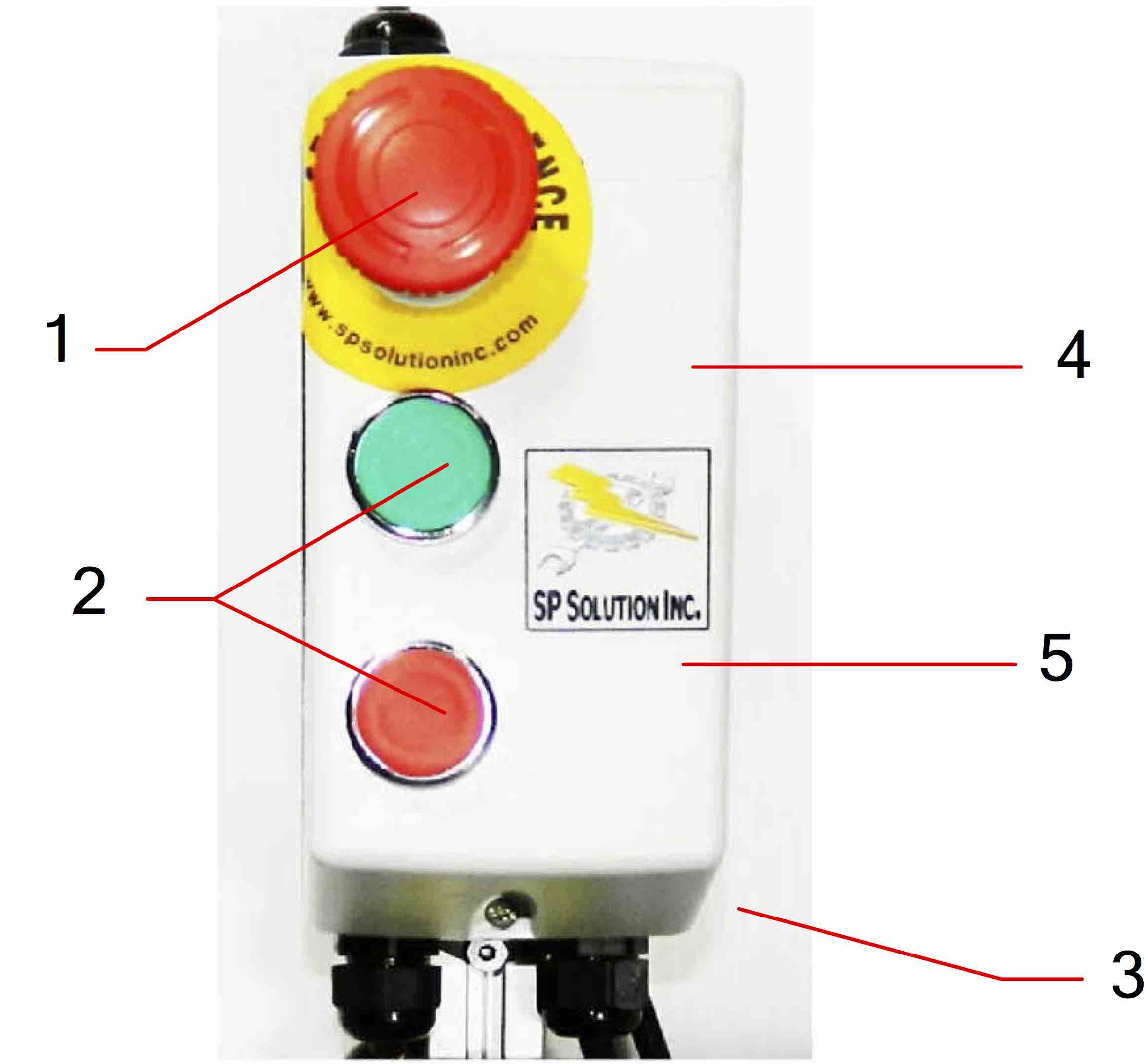 Boîtier électrique avec anti démarreur et boutons (arrêt d'urgence ‐ marche ‐ arrêt)